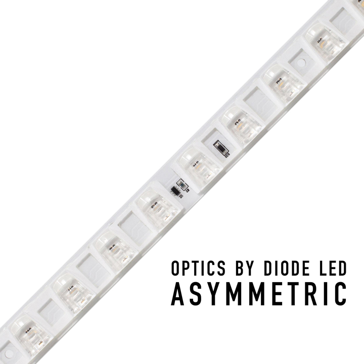 Assymetric Beam Light Engine