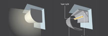 20mm Rounded Corner Bundle