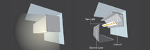 20mm Square Corner Bundle