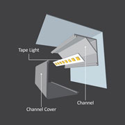 DI-CPCHB-SQC20-48