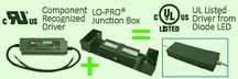CHROMAPATH Fixture Bundles