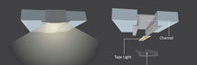 Recessed Bundle