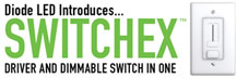 12V and 24V LED Drivers